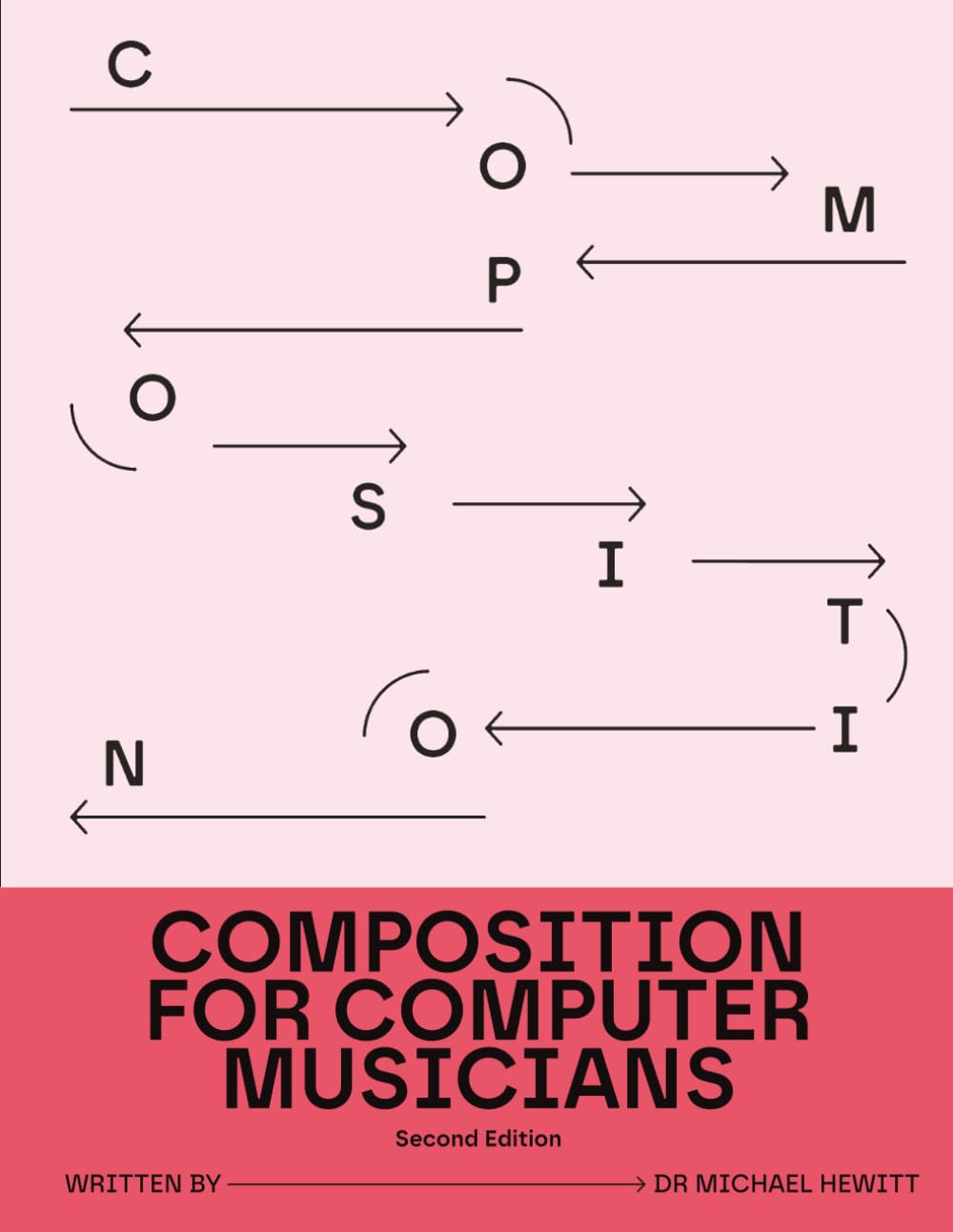 Libro: Composition for Computer Musicians: Second Edition