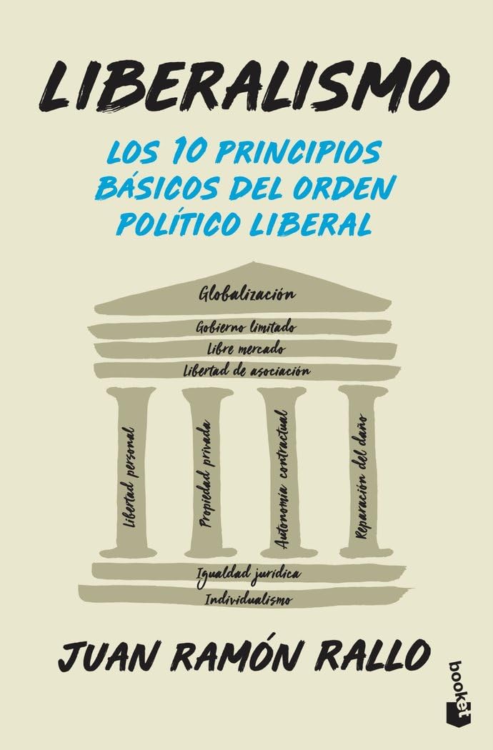Libro: Liberalismo: Los 10 principios básicos del orden político liberal (Ciencias Humanas y Sociales)