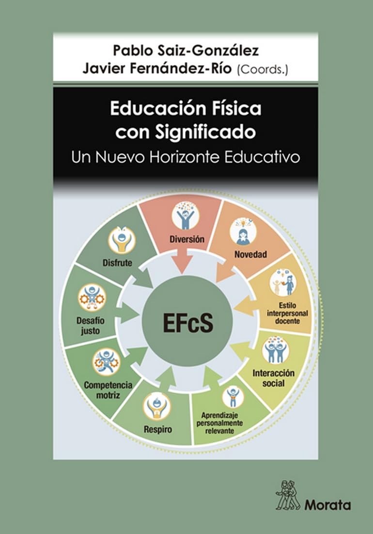 Libro: Educación Física con significado. Un nuevo horizonte educativo