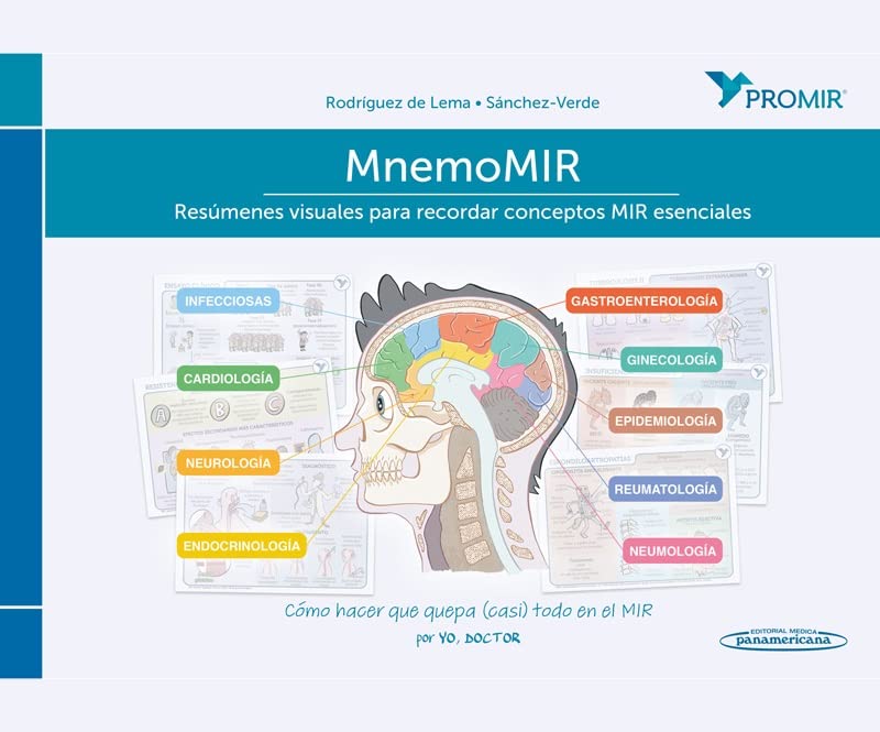 Libro: MnemoMIR: Resúmenes visuales para recordar conceptos MIR esenciales