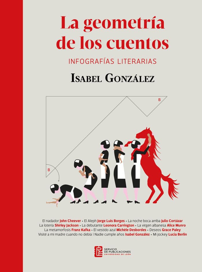 Libro: La geometría de los cuentos. Infografías literarias