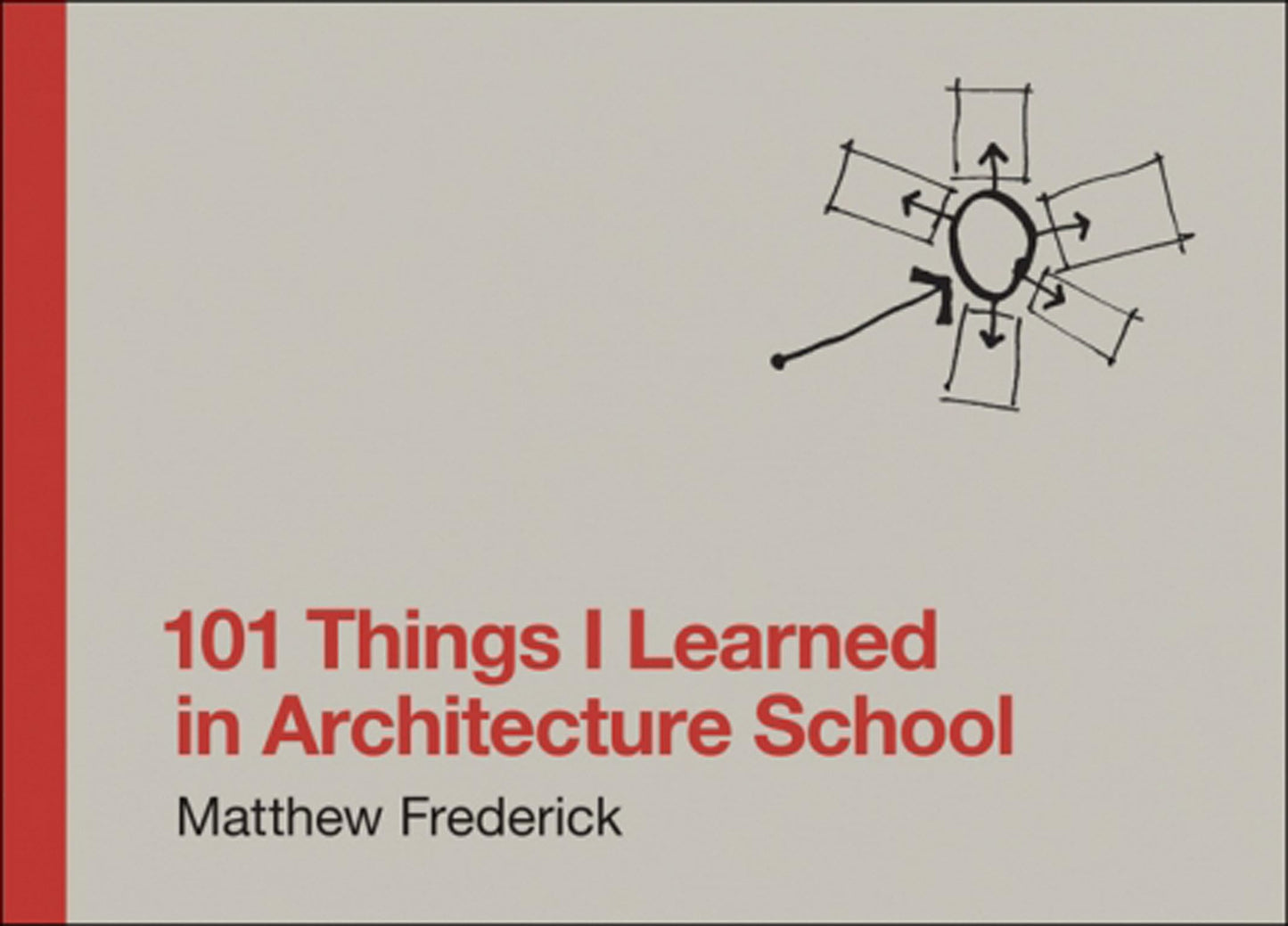 Libro: 101 Things I Learned in Architecture School (The MIT Press)