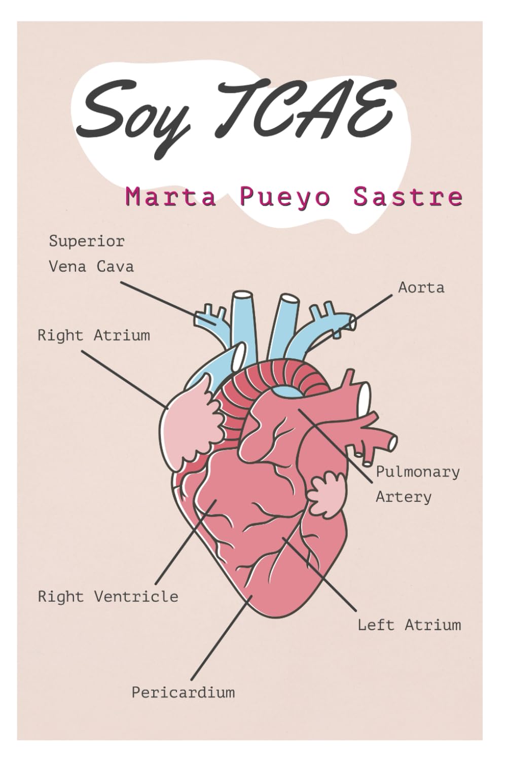 Libro: Soy TCAE (Spanish Edition)