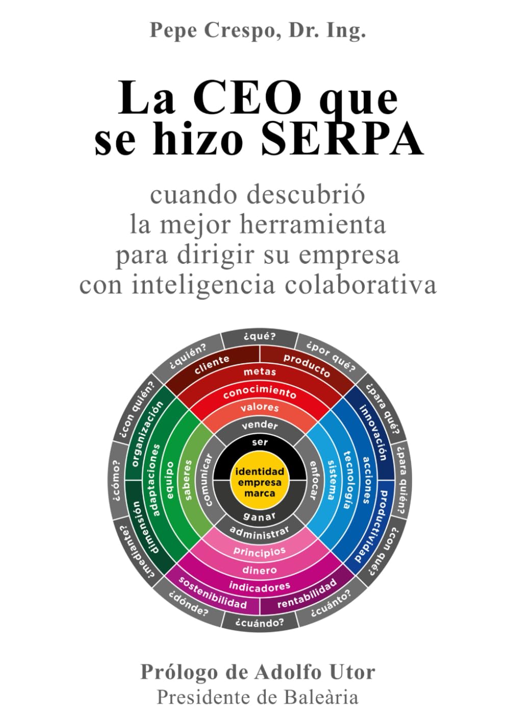 Libro: La CEO que se hizo SERPA, cuando descubrió la mejor herramienta para dirigir su empresa con inteligencia colaborativa (Spanish Edition)