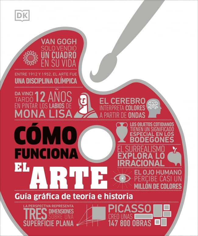 Libro: Cómo funciona el arte
