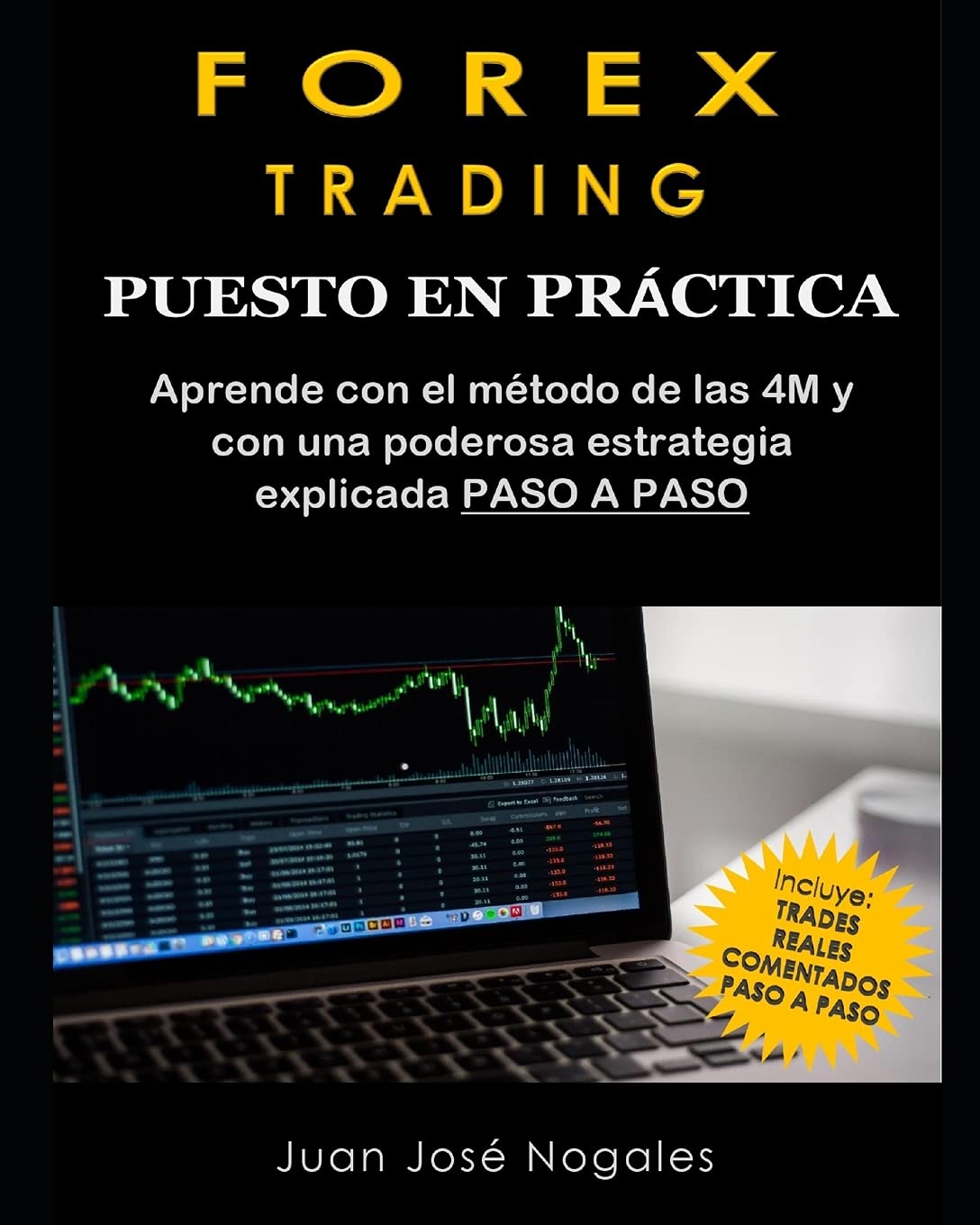 Libro: Forex Trading - Puesto en práctica: El método de las 4M + Estrategia de Price Action + Trades reales paso a paso (segunda edición) (Spanish Edition)