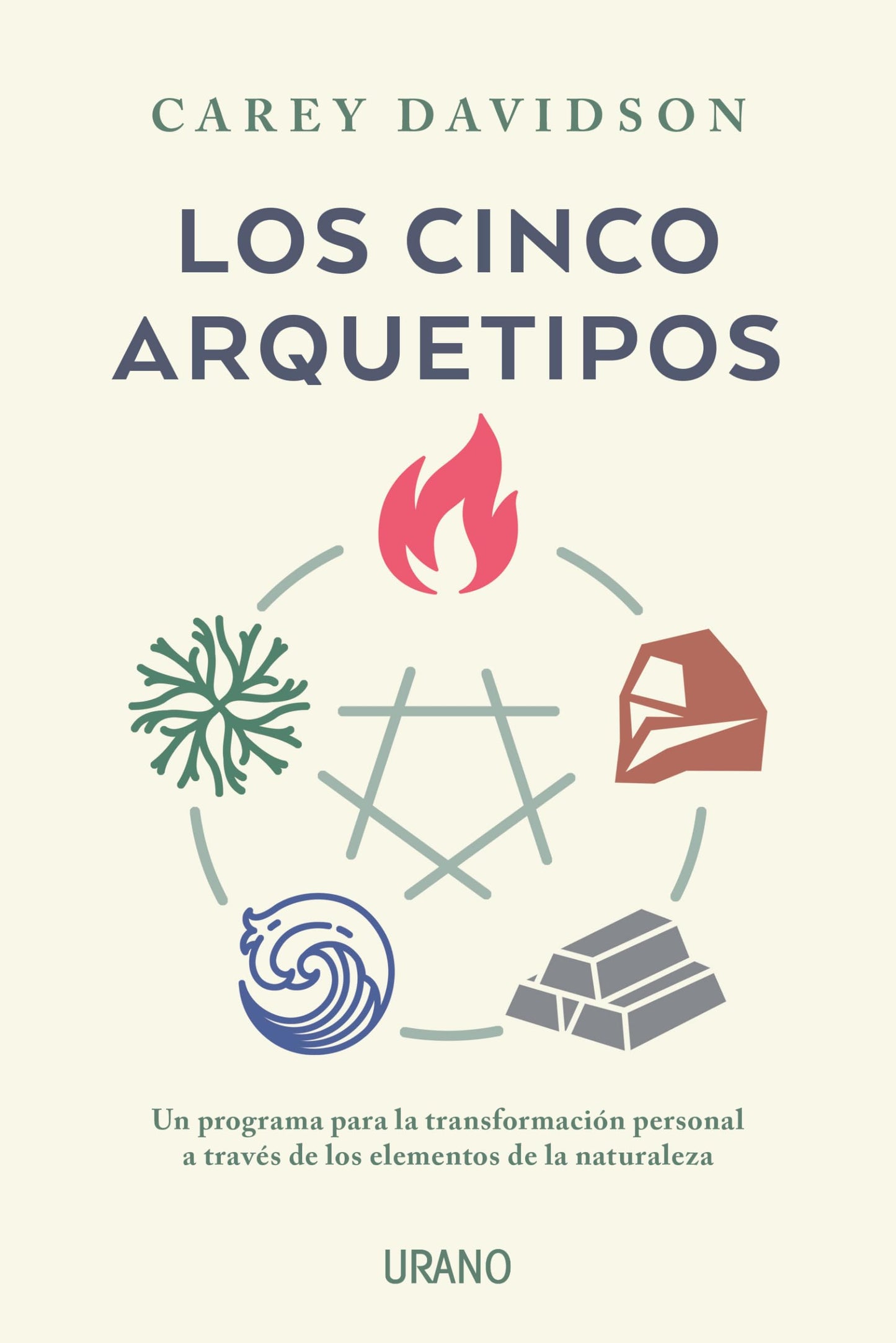Libro: Los cinco arquetipos: Un programa para la transformación personal a través de los elementos de la naturaleza (Crecimiento personal)
