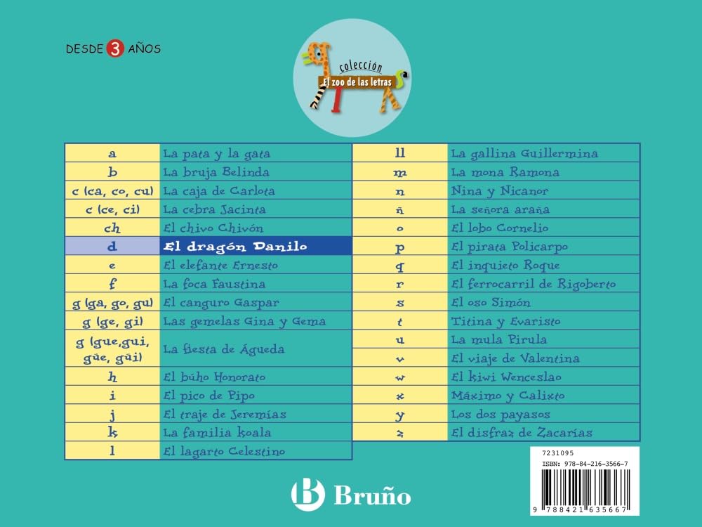 Libro: El dragón Danilo: Juega con la d (Castellano - A PARTIR DE 3 AÑOS - LIBROS DIDÁCTICOS - El zoo de las letras)