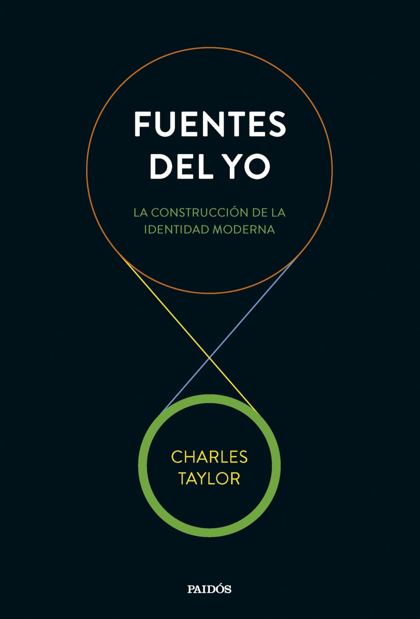 Libro: Fuentes del yo: La construcción de la identidad moderna (Básica)