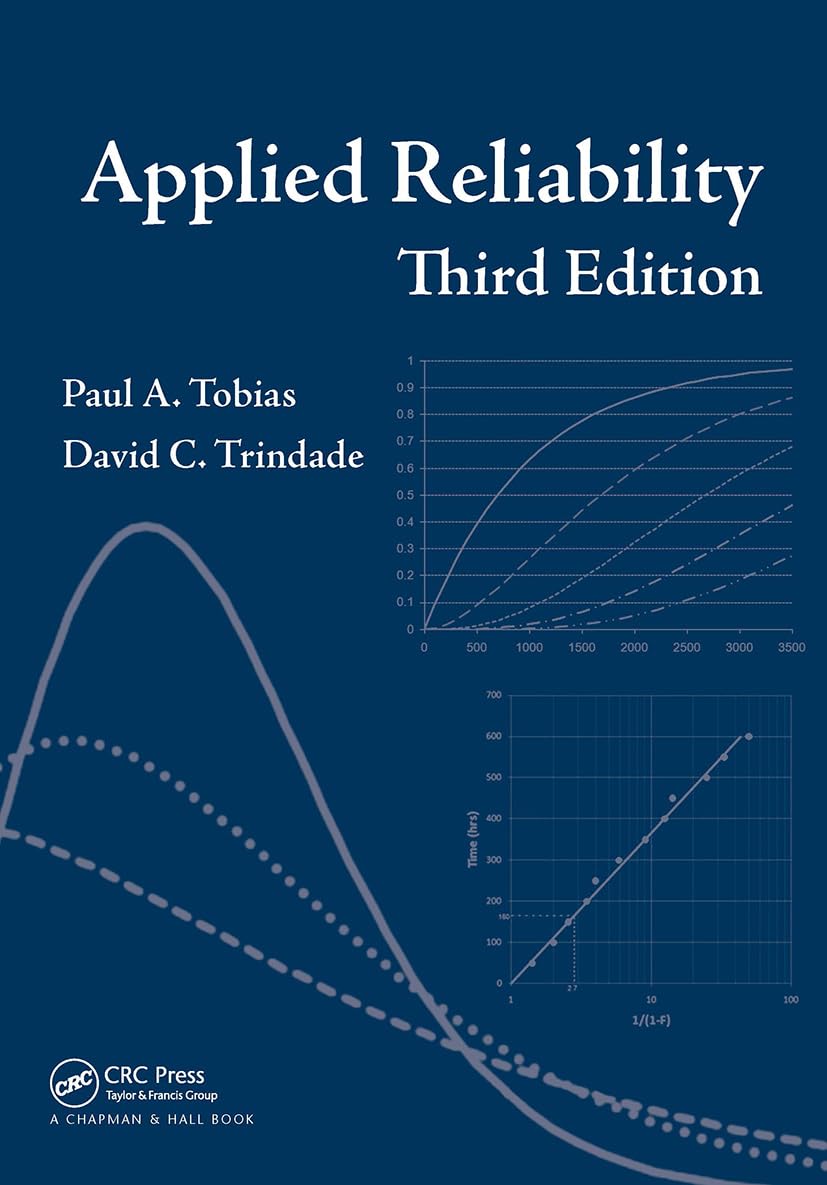 Libro: Applied Reliability