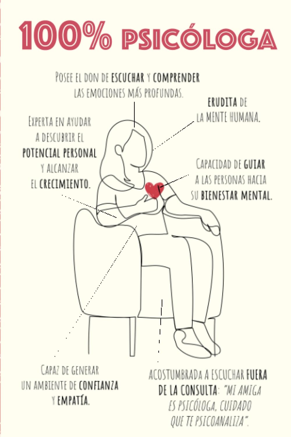 Libro: PSICÓLOGA TERAPEUTA REGALO CUADERNO DE NOTAS 100% LA PROFESIÓN QUE LLEVAS EN EL CORAZÓN. INTERIOR CUADERNO DE NOTAS 150 HOJAS RAYADAS.: TAPA BLANDA MATE SUAVE. PARTE TRASERA MOTIVO PROFESIÓN.
