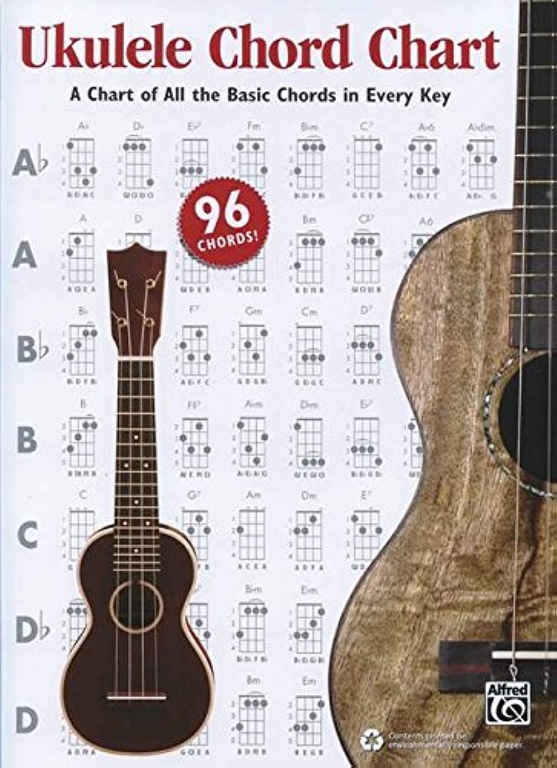 Libro: Ukulele Chord Chart: A Chart of All the Basic Chords in Every Key