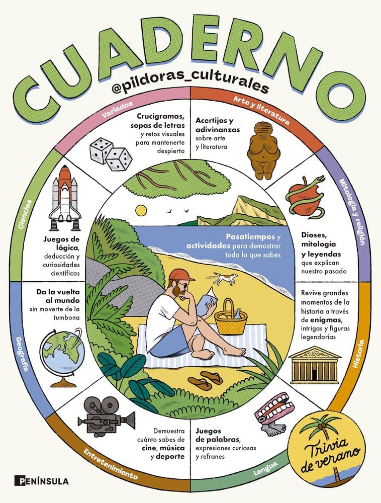Cuaderno. Trivia de verano: Pasatiempos y actividades para demostrar todo lo que sabes (PENINSULA)