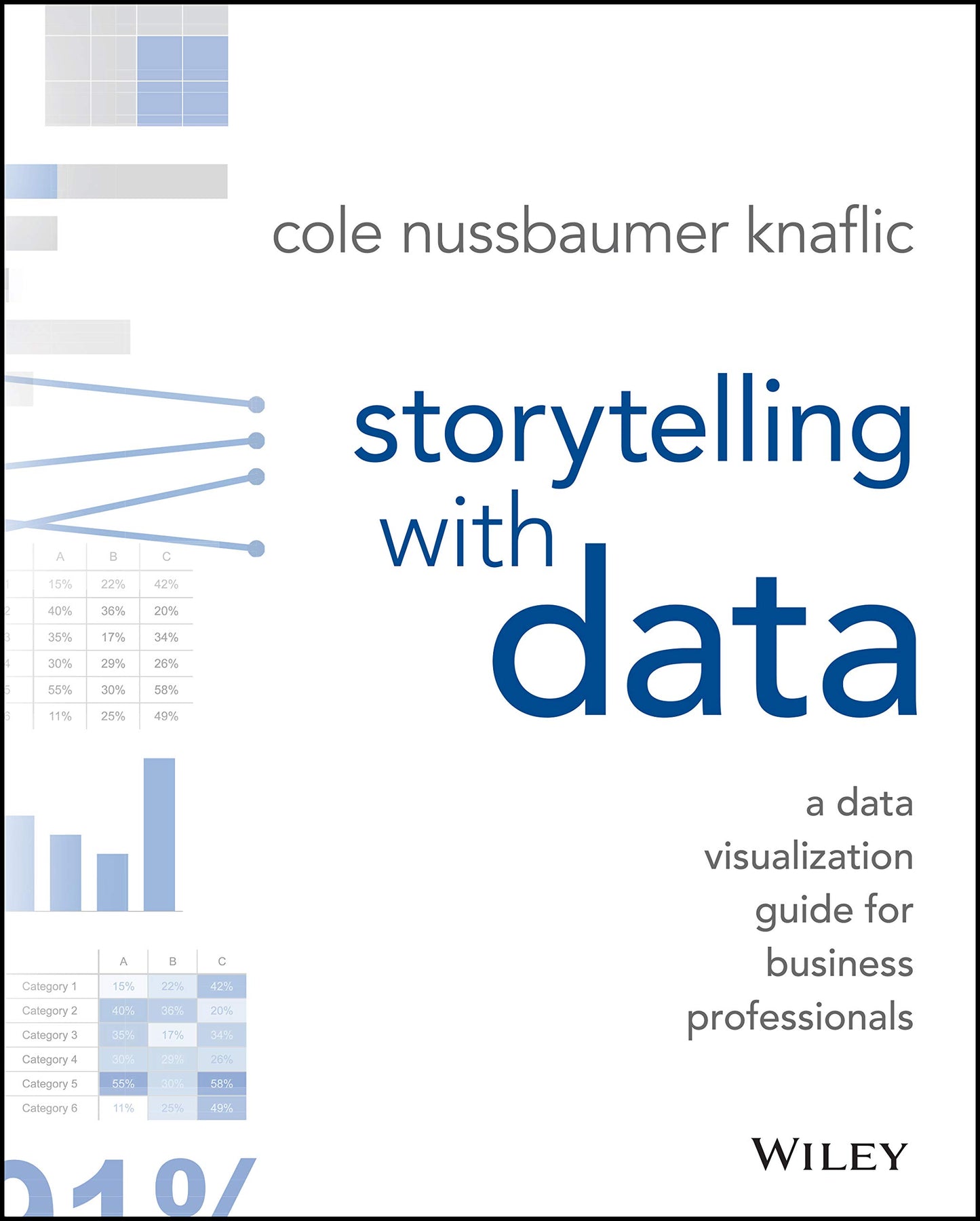 Libro: Storytelling with Data: A Data Visualization Guide for Business Professionals