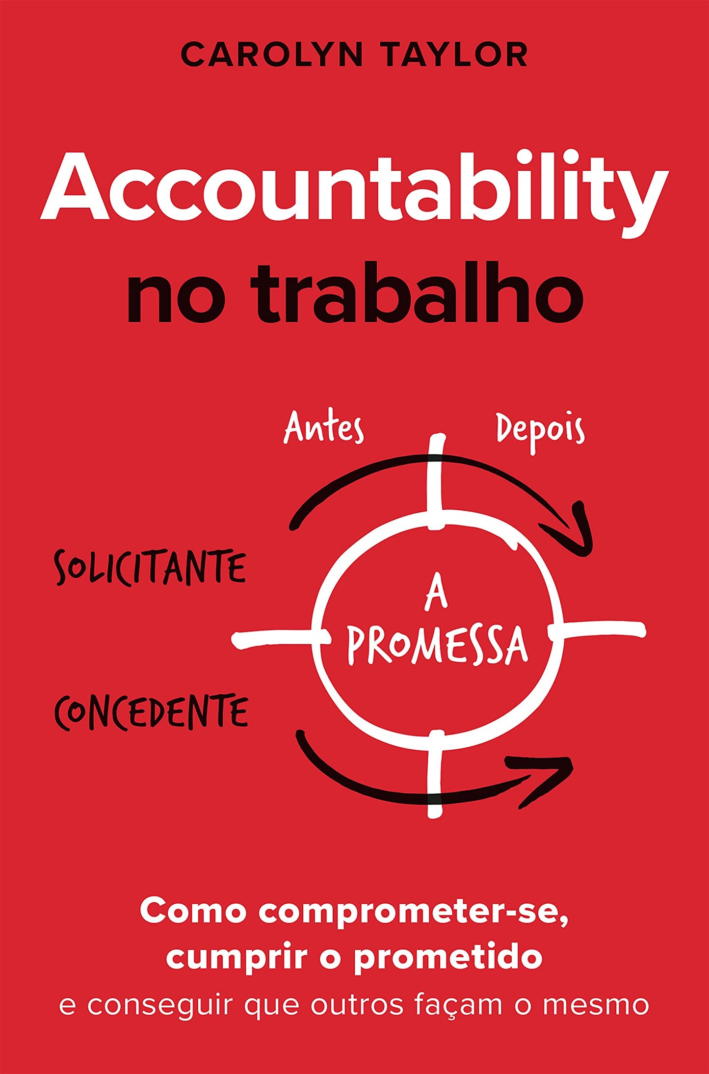 Libro: accountability no trabalho