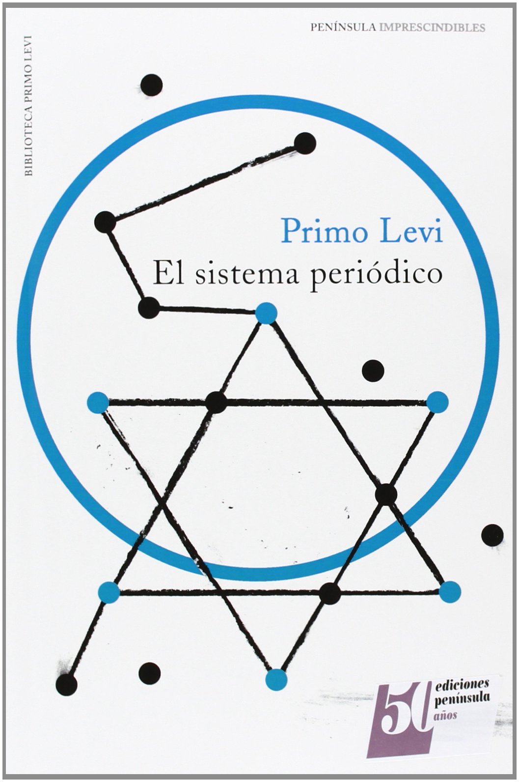 El sistema periódico (IMPRESCINDIBLES)