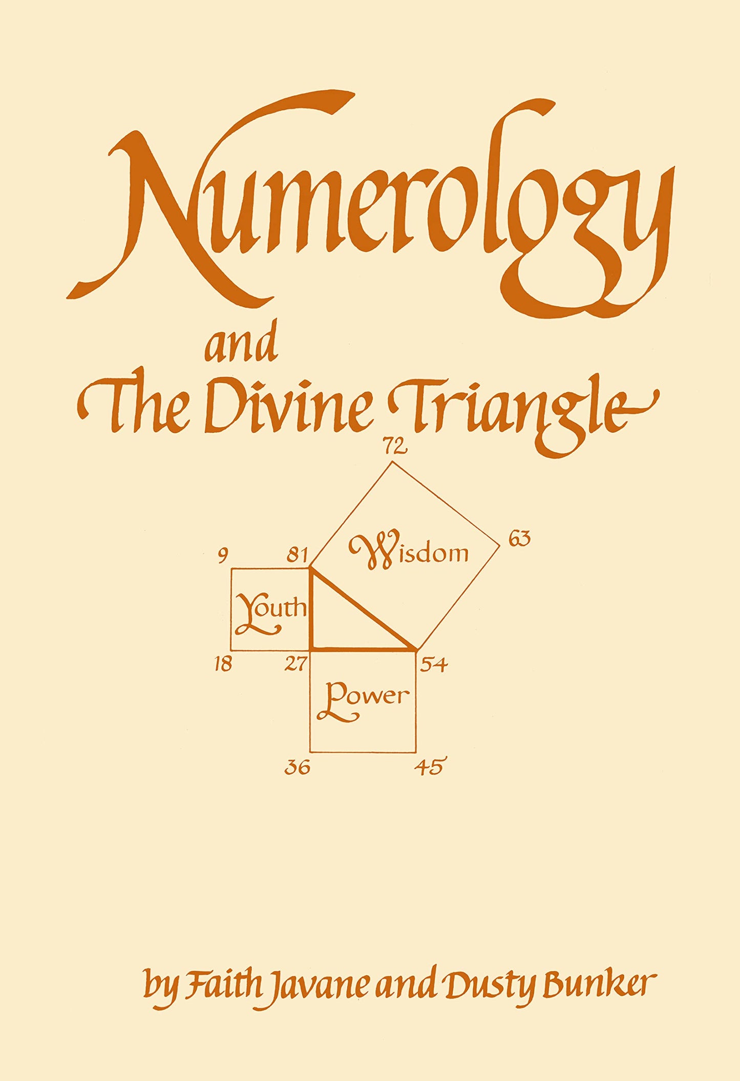 Libro: Numerology and the Divine Triangle
