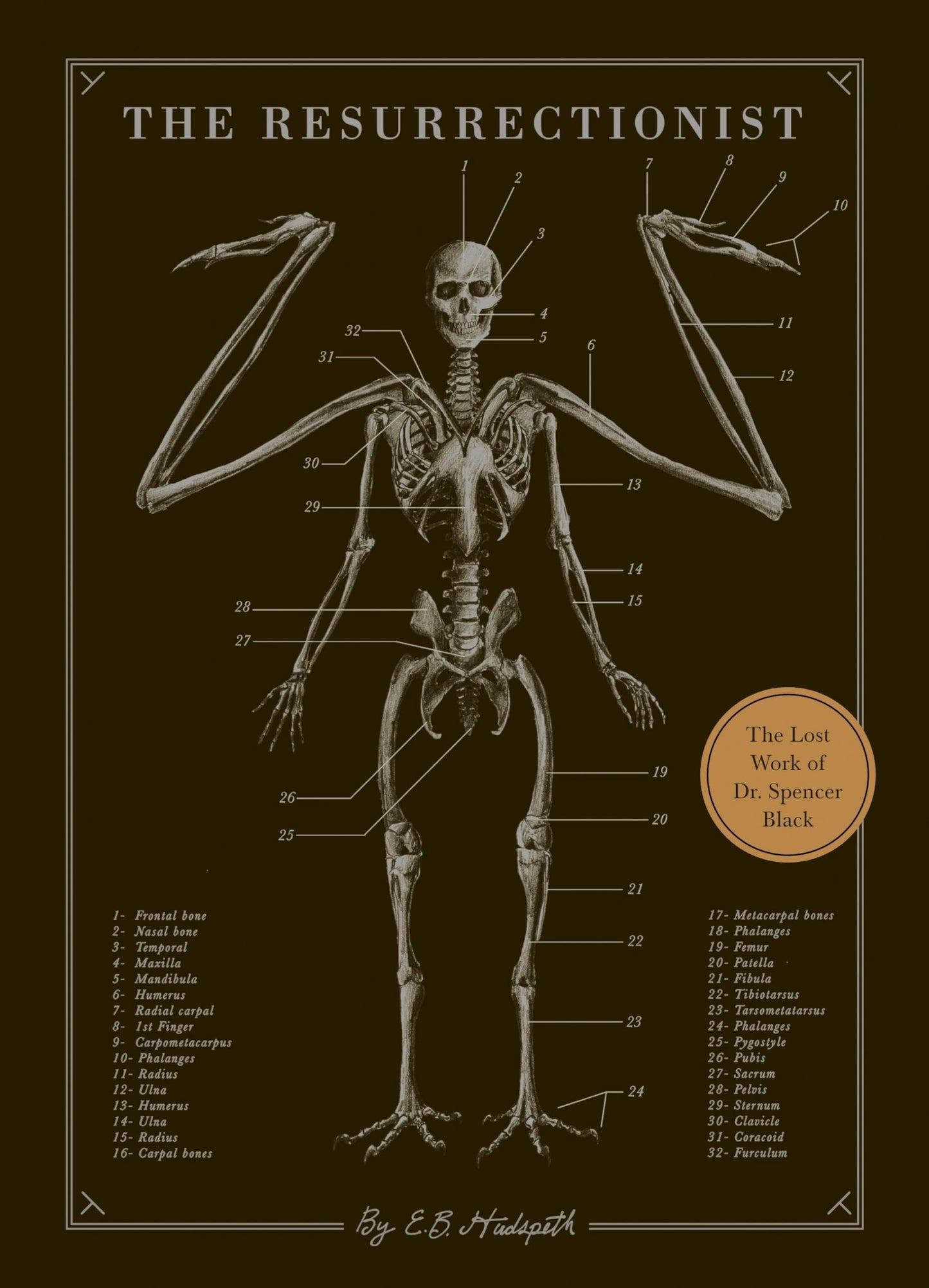 Libro: The Resurrectionist: The Lost Work of Dr. Spencer Black