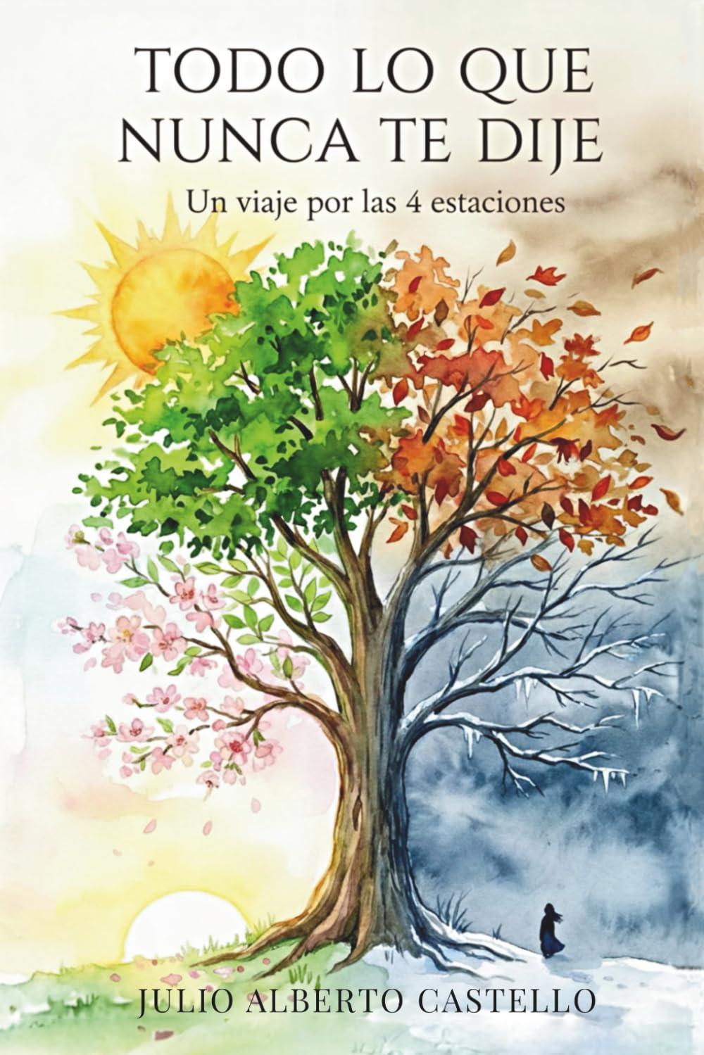 Libro: TODO LO QUE NUNCA TE DIJE: Un viaje por las 4 estaciones (Spanish Edition)
