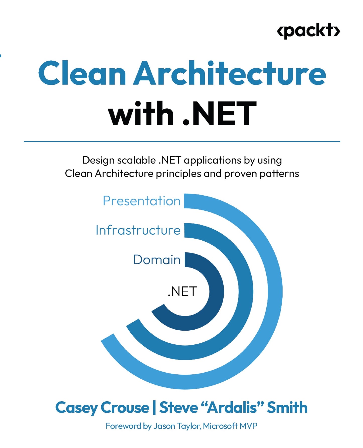 Libro: Clean Architecture with .NET: Design scalable .NET applications by using Clean Architecture principles and proven patterns