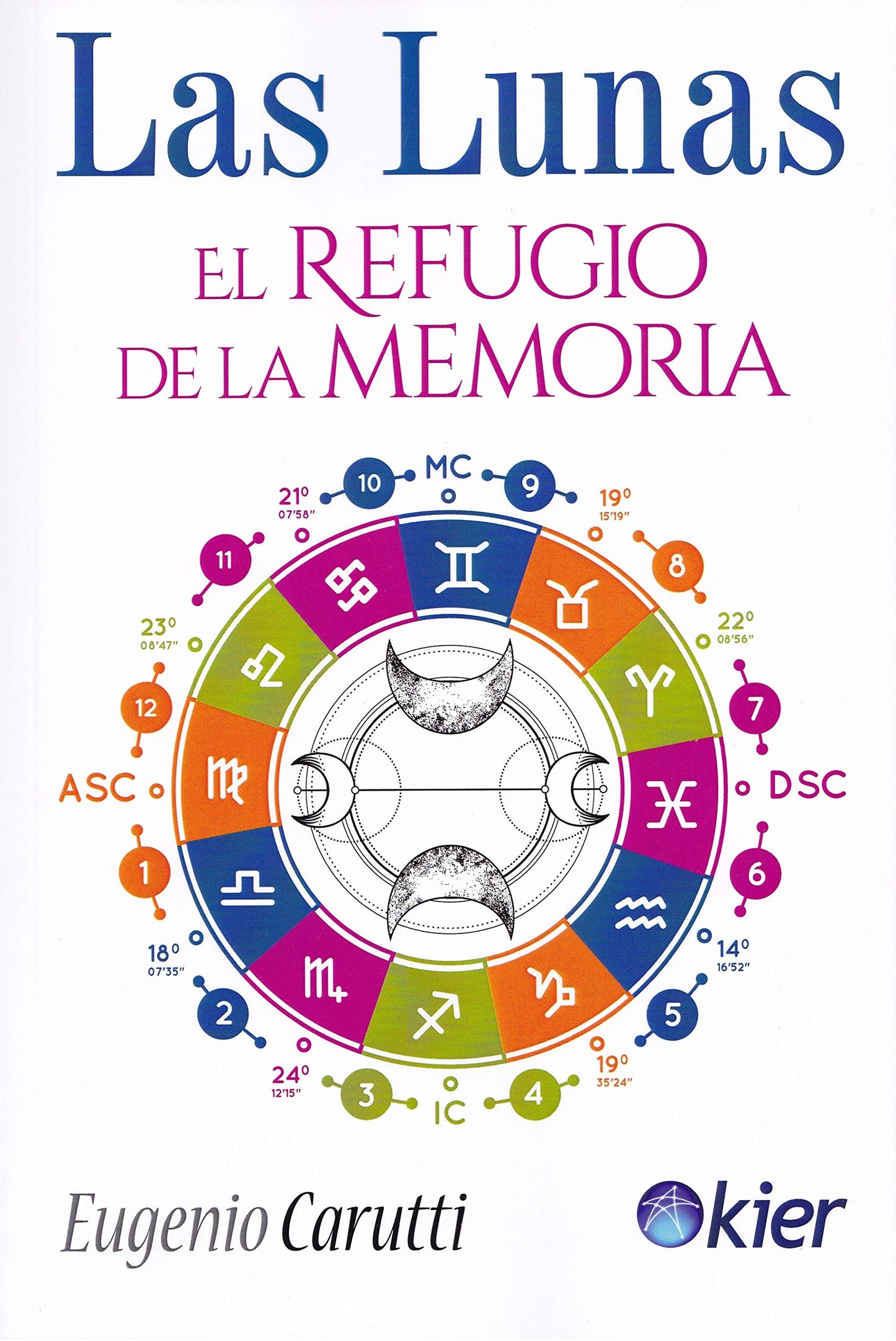 Libro: Las Lunas: El refugio de la memoria (SIN COLECCION)