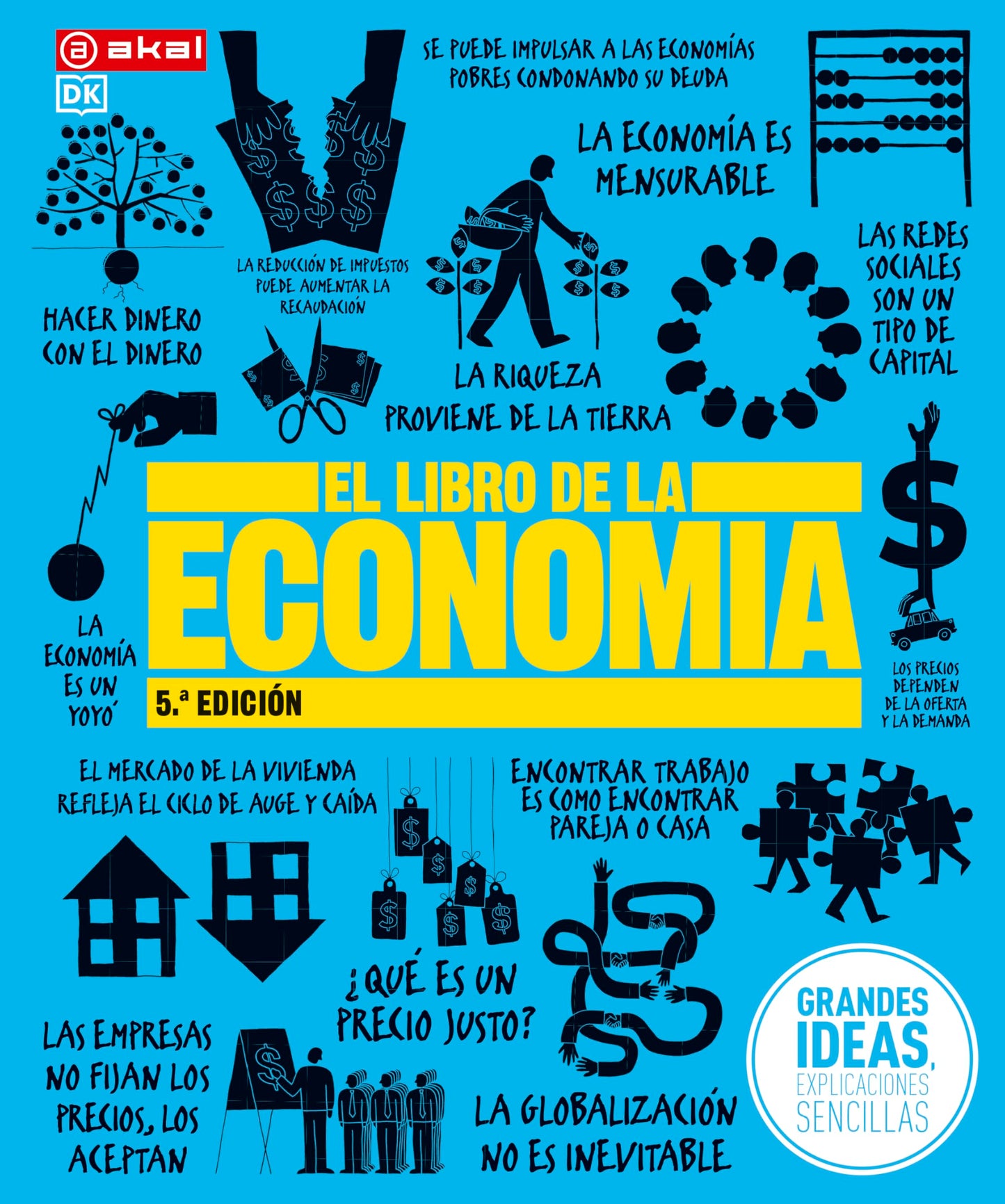 Libro: El libro de la economía: 28 (Grandes temas)