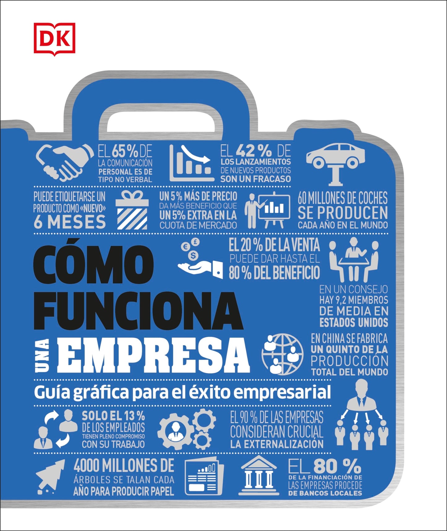 Libro: Cómo funciona una empresa: Guía gráfica para el éxito empresarial