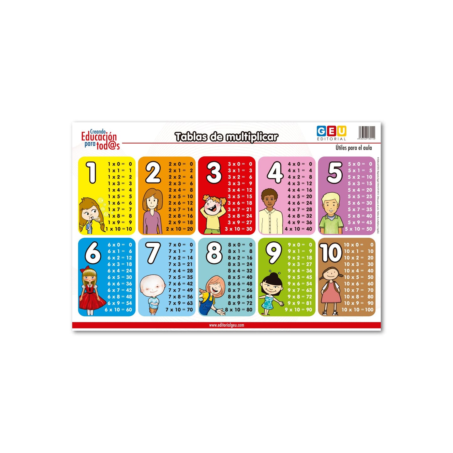 Láminas didácticas: Tablas De Multiplicar (Formato rígido) (Material Escolar y Pedagogía)