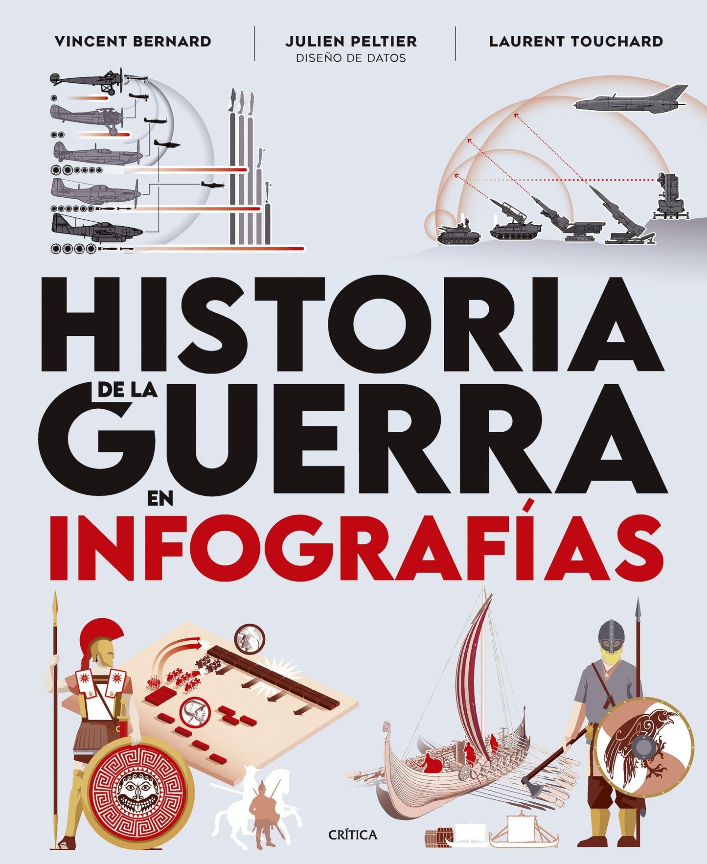 Libro: Historia de la guerra en infografías