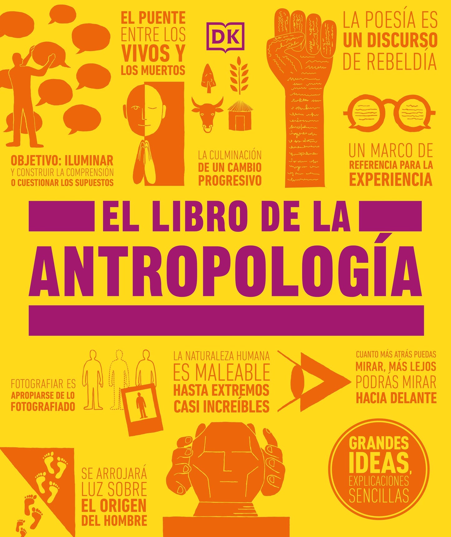 Libro: El libro de la antropología (The Anthropology Book) (DK Big Ideas) (Spanish Edition)