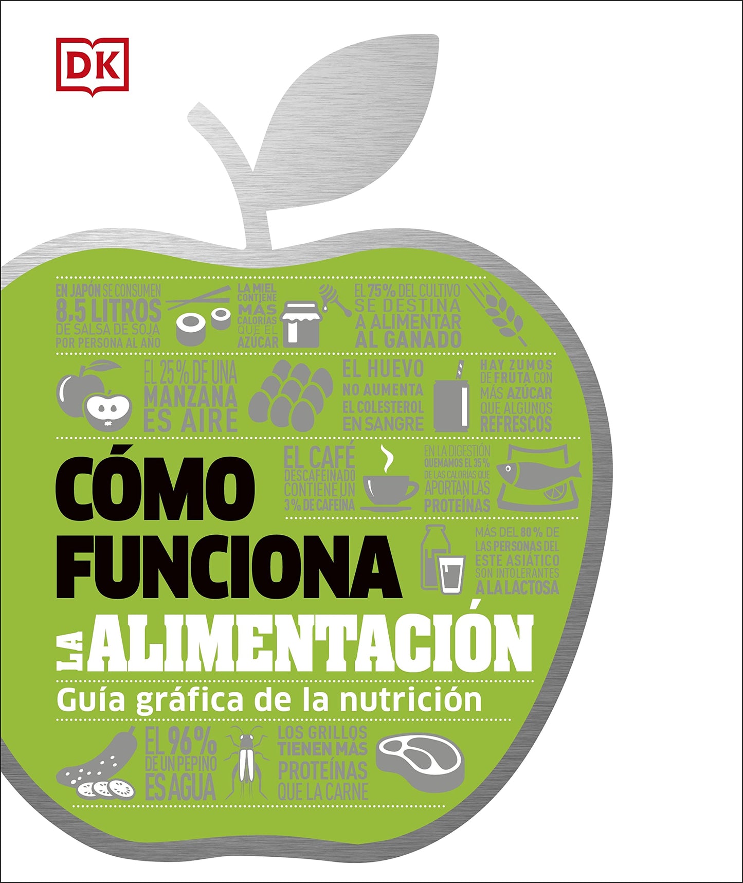 Libro: Cómo funciona la alimentación: Guía gráfica de la nutrición