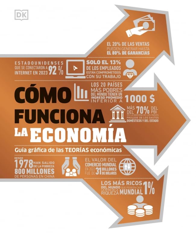 Libro: Cómo funciona la economía: Guía gráfica de las TEORÍAS económicas