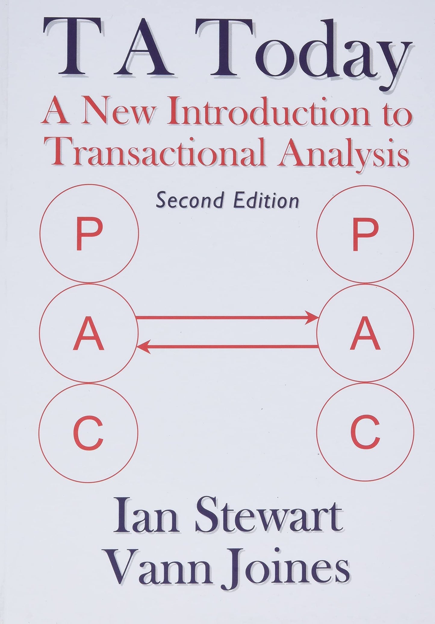 Libro: TA Today: A New Introduction to Transactional Analysis