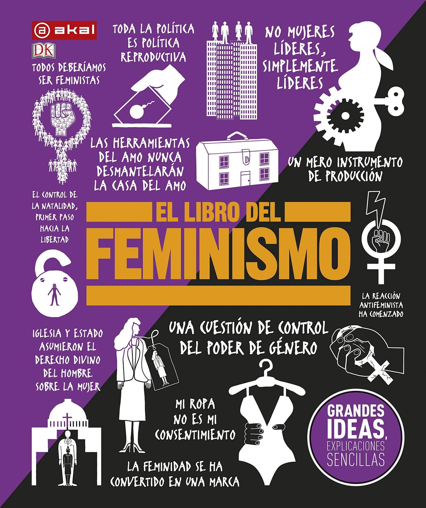 Libro: El Libro del feminismo: 20 (El libro de...)
