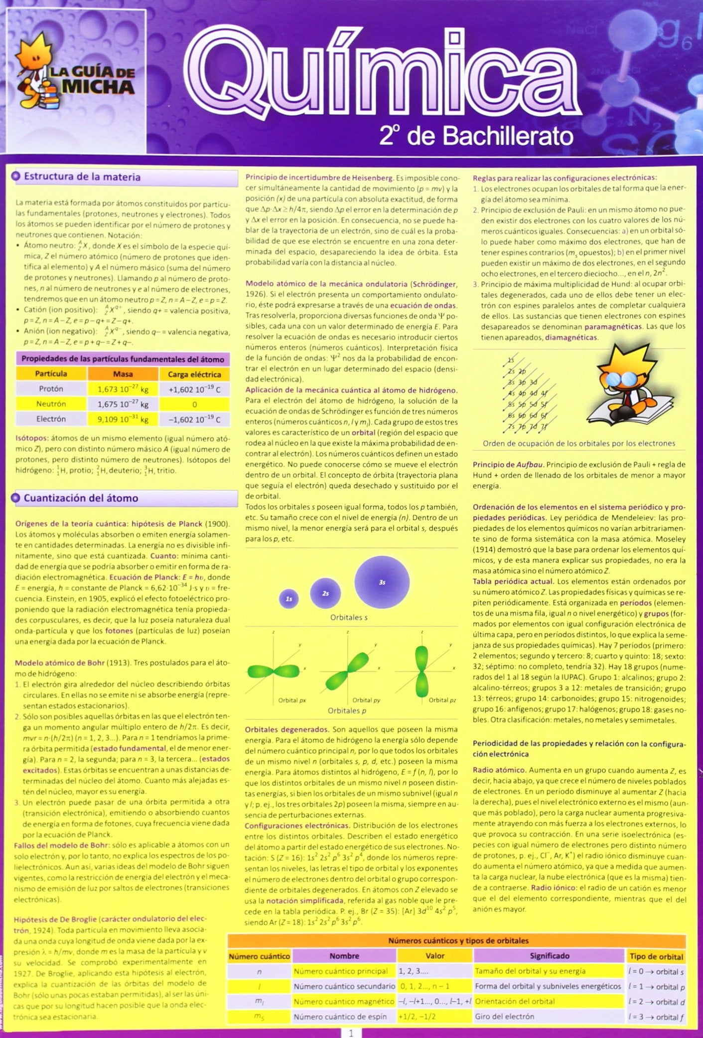 Libro: La Guía de Micha, química, 2 Bachillerato