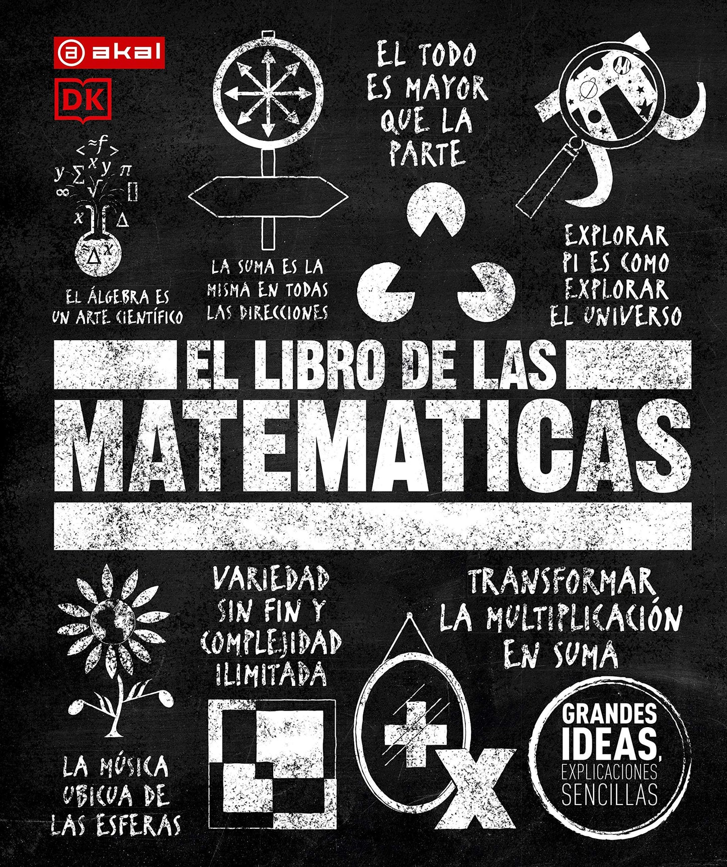 El Libro De Las Matemáticas: 21 (El libro de...)