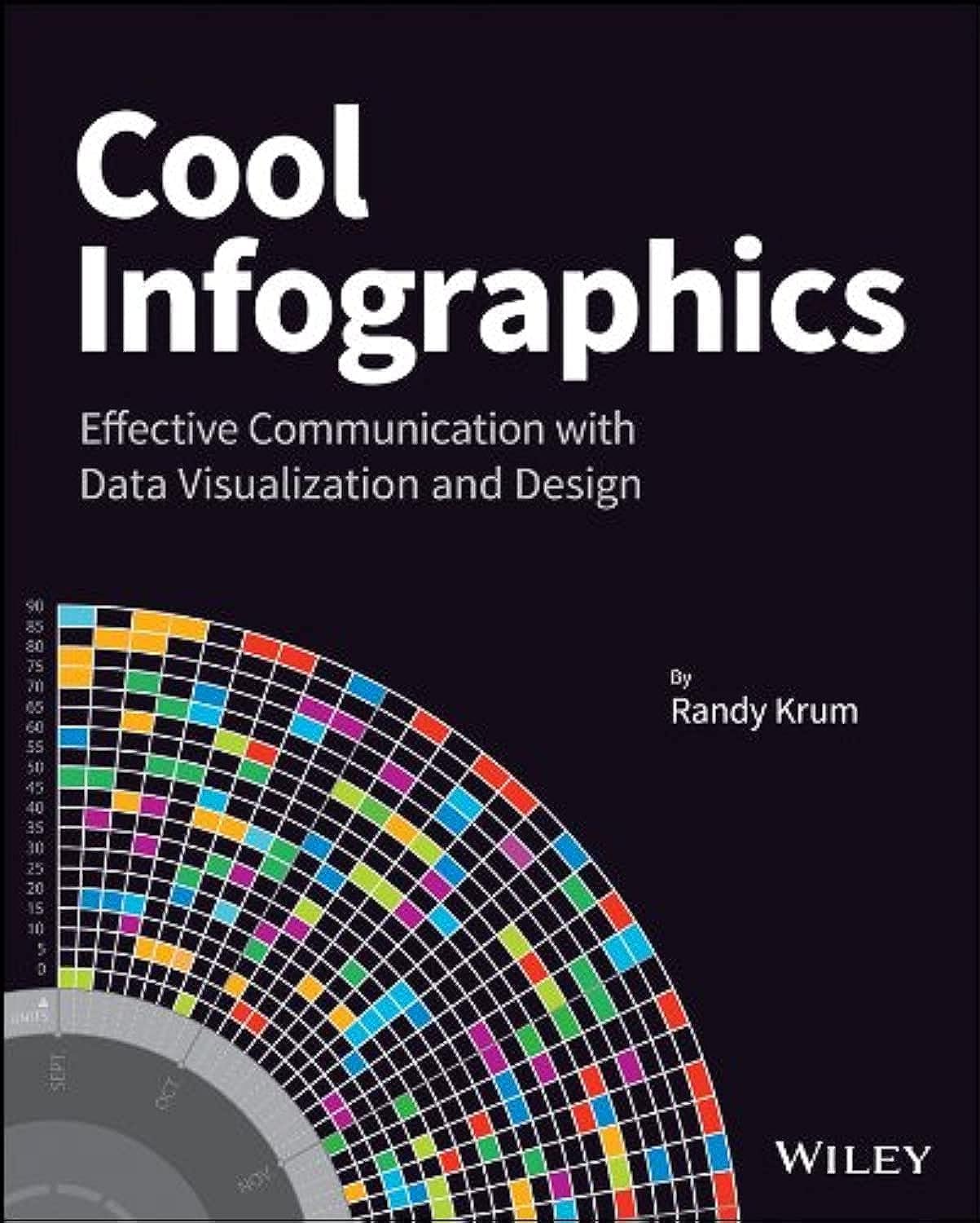 Libro: Cool Infographics: Effective Communication with Data Visualization and Design