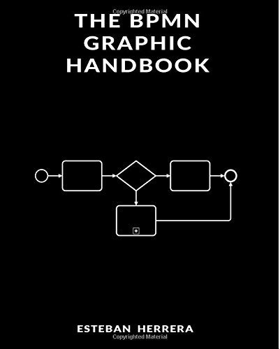 Libro: The BPMN Graphic Handbook
