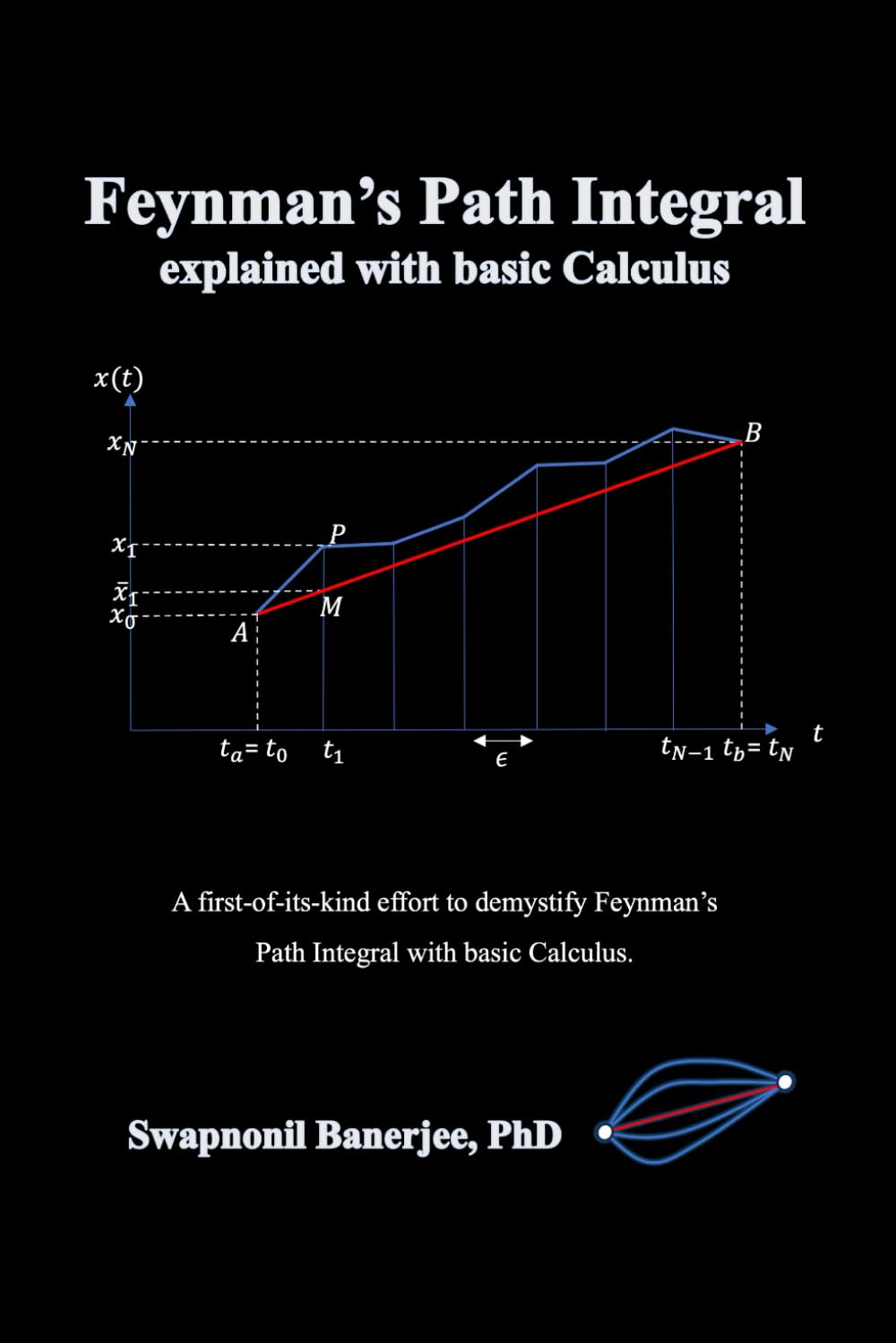 Libro: Feynman’s Path Integral explained with basic Calculus
