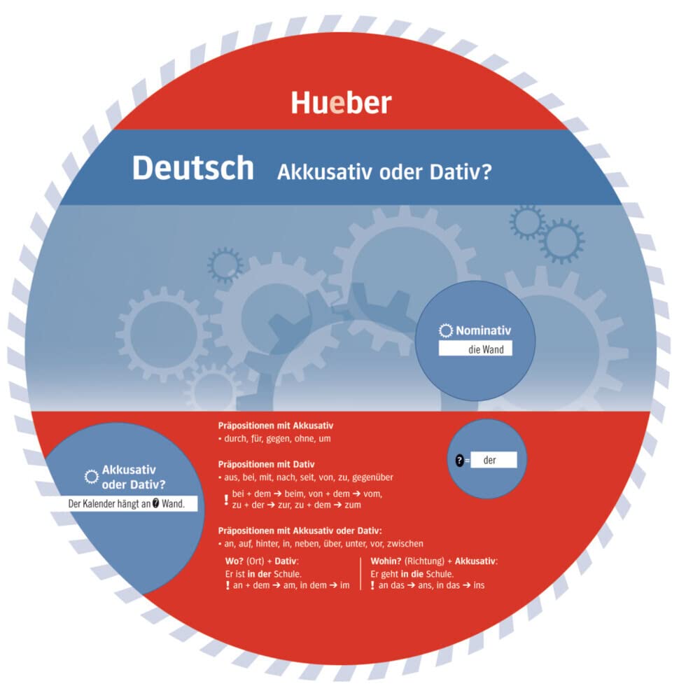 Libro: WHEEL DEUTSCH Akkusativ und Dativ
