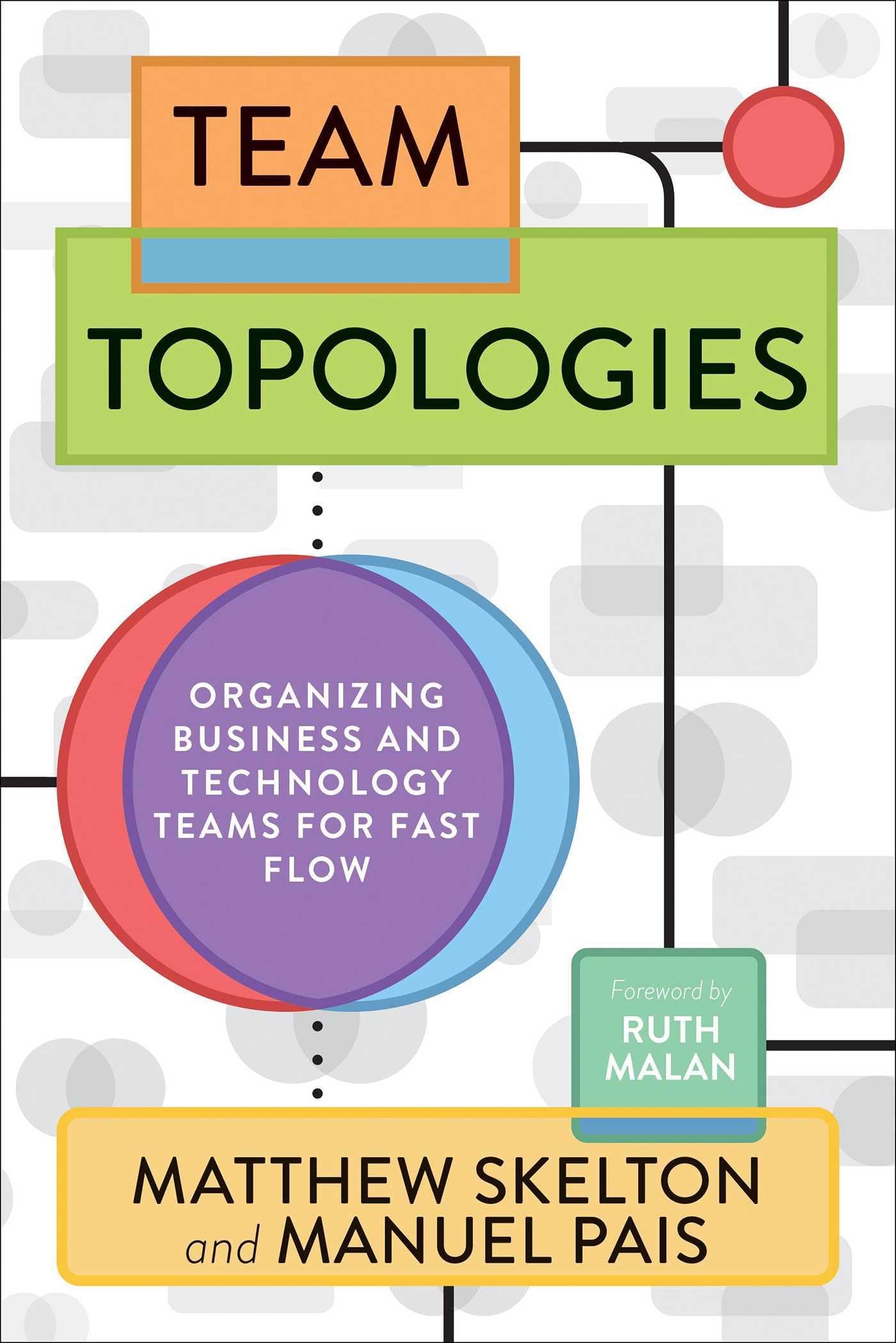Libro: Team Topologies: Organizing Business and Technology Teams for Fast Flow