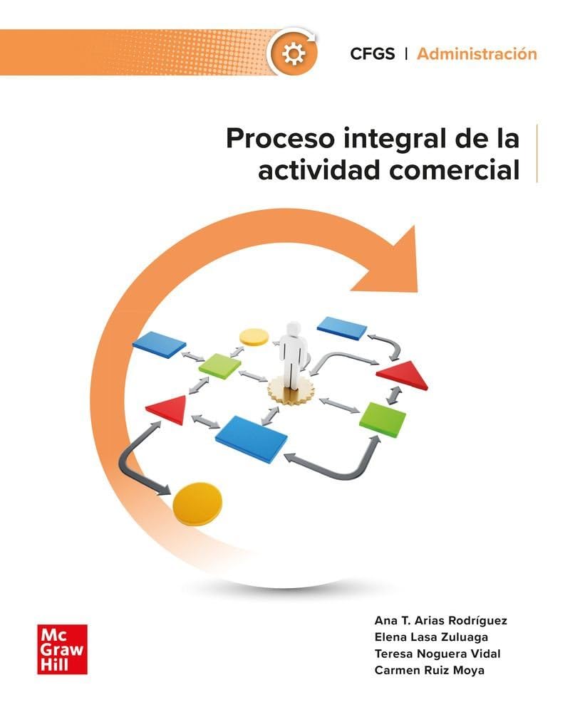 Libro: Proceso integral de la actividad comercial