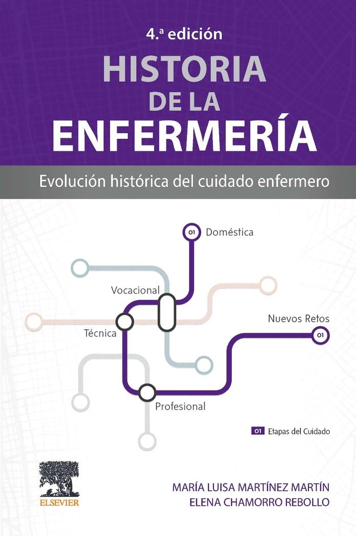 Libro: Historia de la enfermería: Evolución histórica del cuidado enfermero