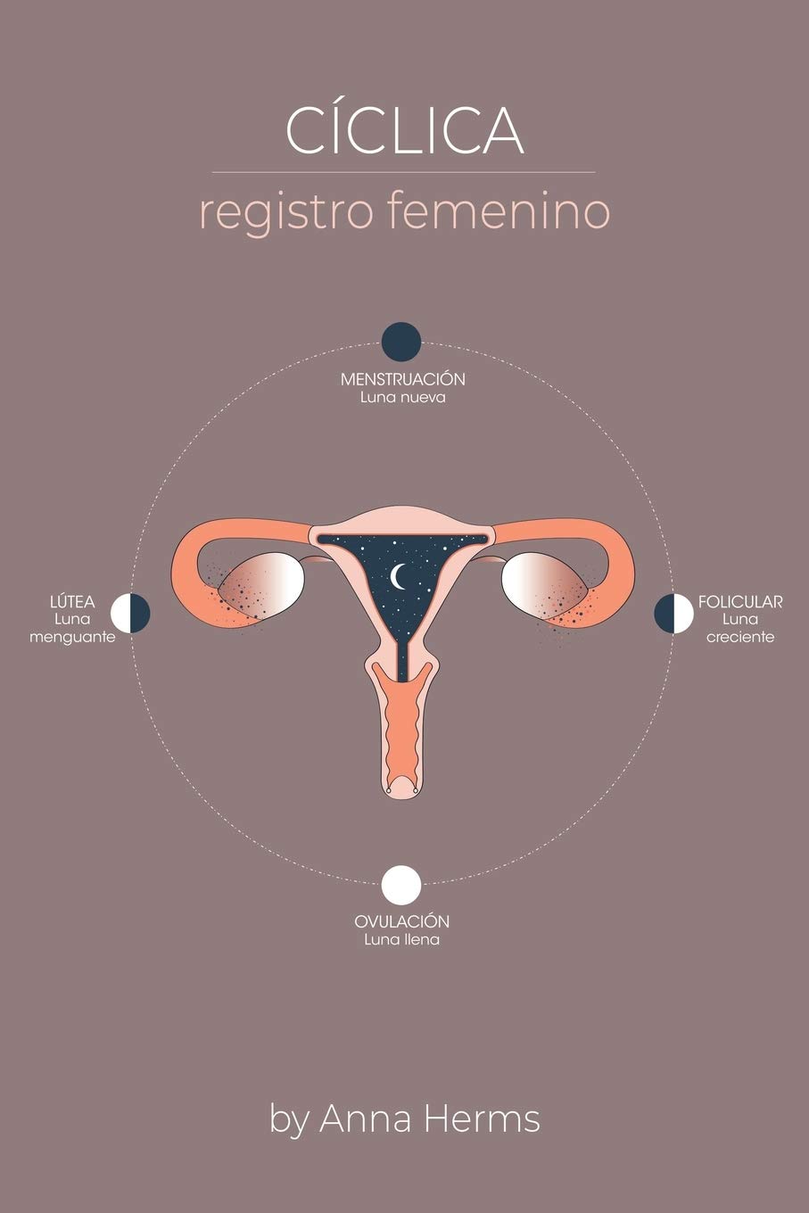 Libro: Cíclica Registro femenino: Registro menstrual - diagrama lunar