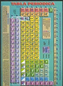 Libro: Tabla Periódica (ESTUDIAR FACIL PRIMARIA Y SECUNDARIA)
