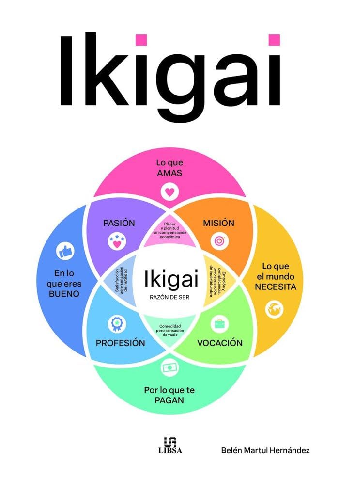Libro: Ikigai