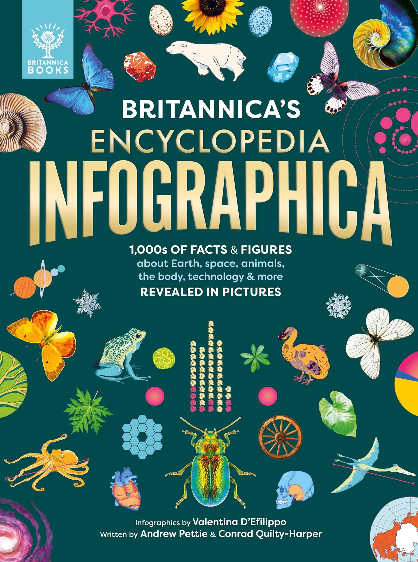 Libro: Britannica's Encyclopedia Infographica: 1,000s of Facts & Figures-about Earth, space, animals, the body, technology & more-Revealed in Pictures