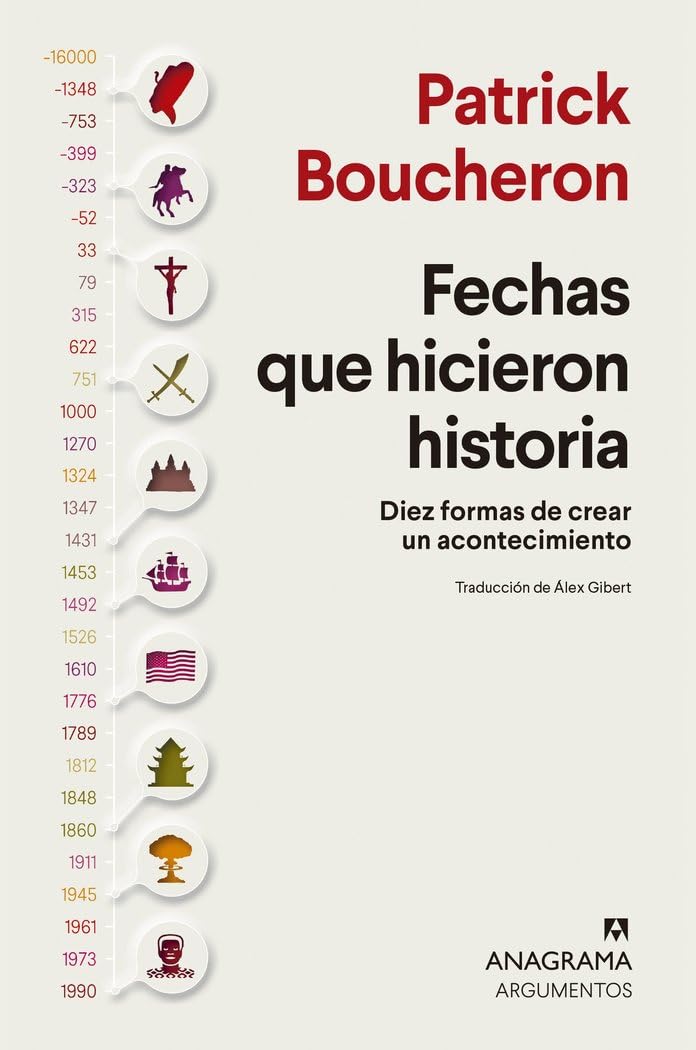 Libro: Fechas que hicieron historia: Diez formas de crear un acontecimiento (Argumentos)