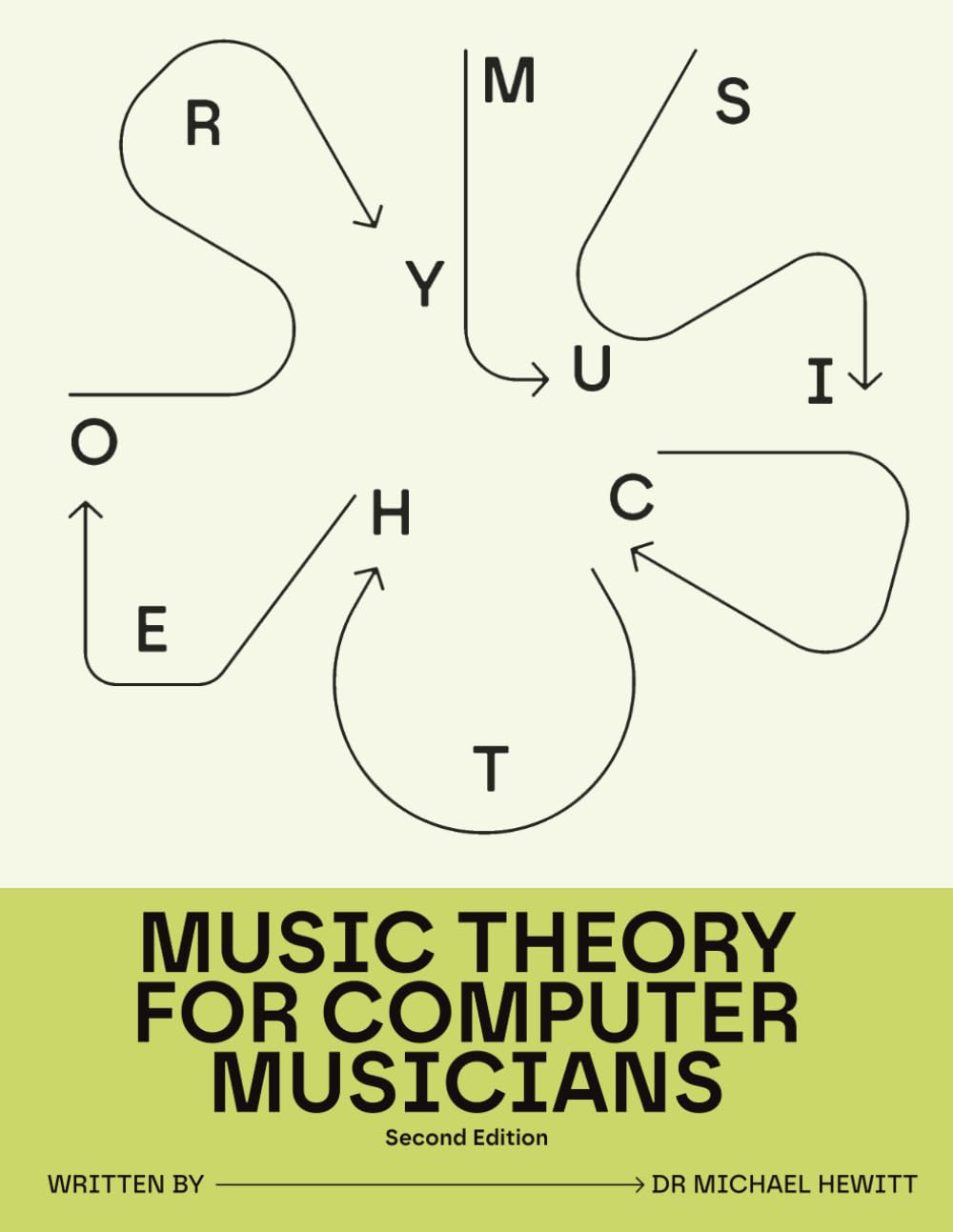 Libro: Music Theory for Computer Musicians: Second Edition