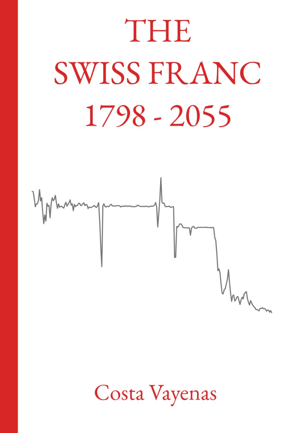 Libro: The Swiss Franc, from 1798 to 2055